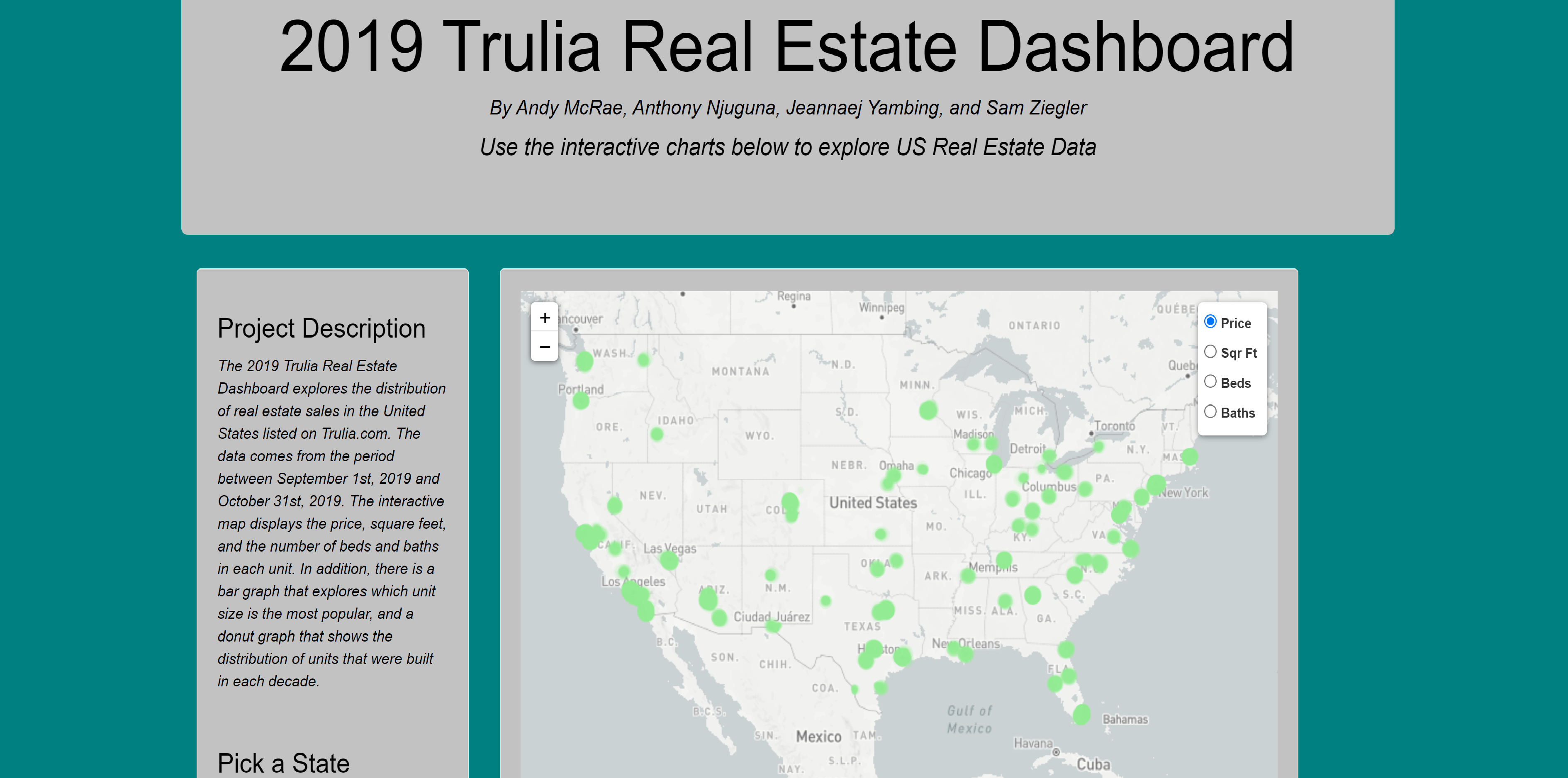 Trulia Real Estate