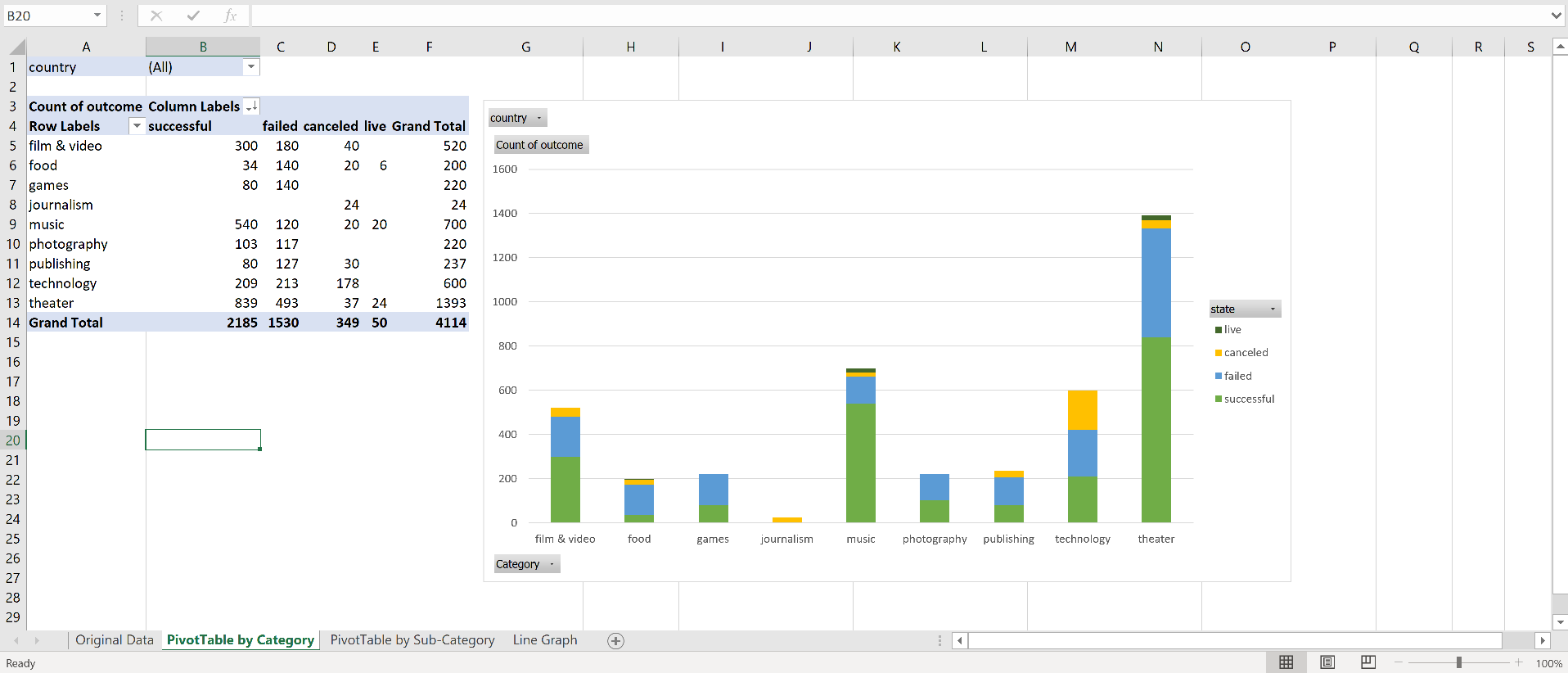 Excel Homework