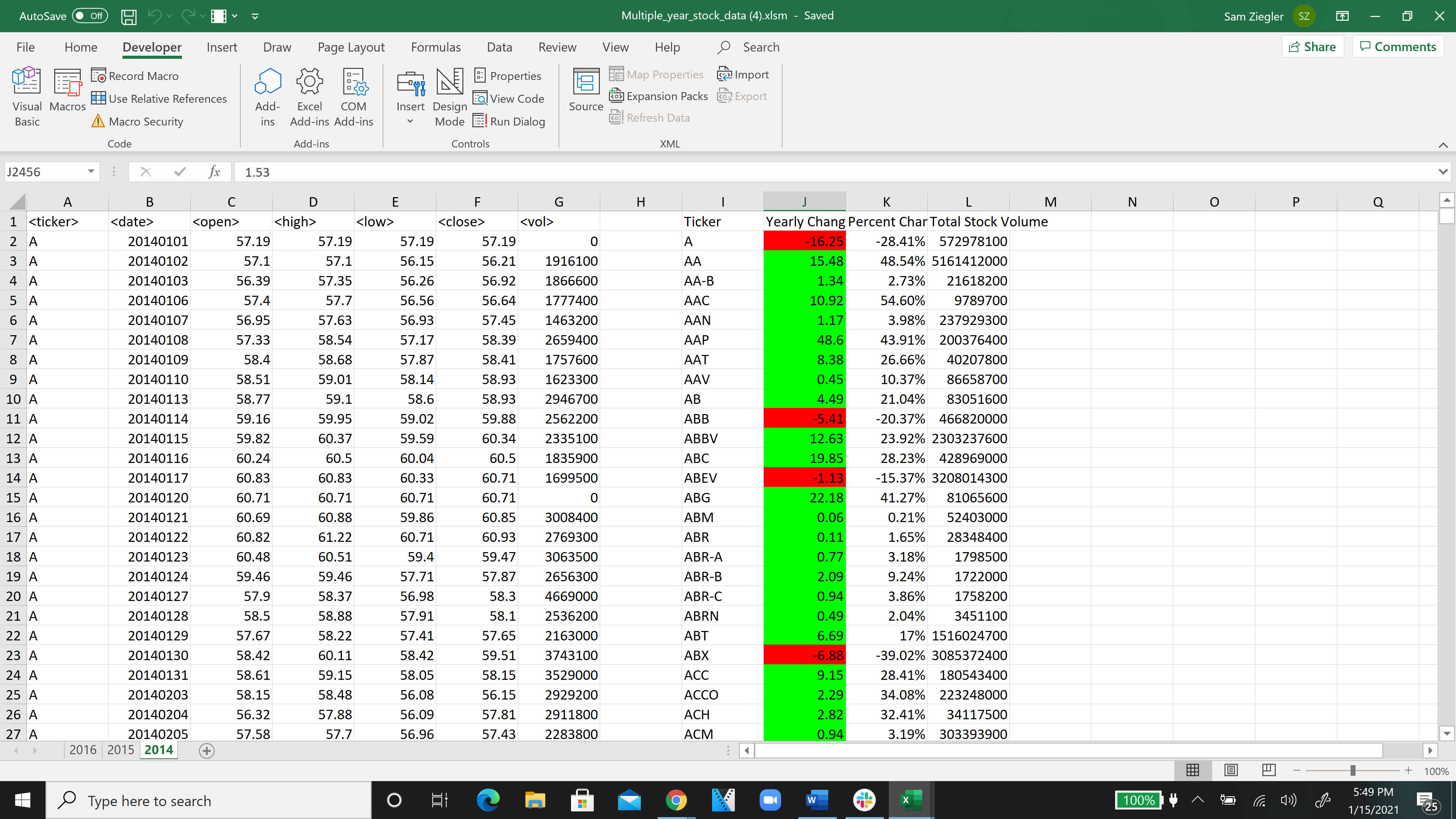 VBA Homework